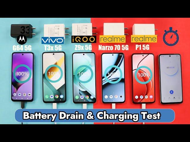 iqoo Z9x Battery Drain Test & Charging Vs Realme P1/vivo T3x/Moto G64 5G/Narzo 70