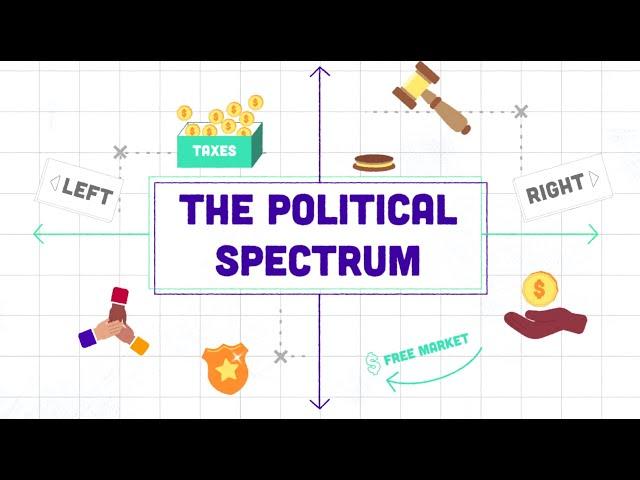 The Political Spectrum