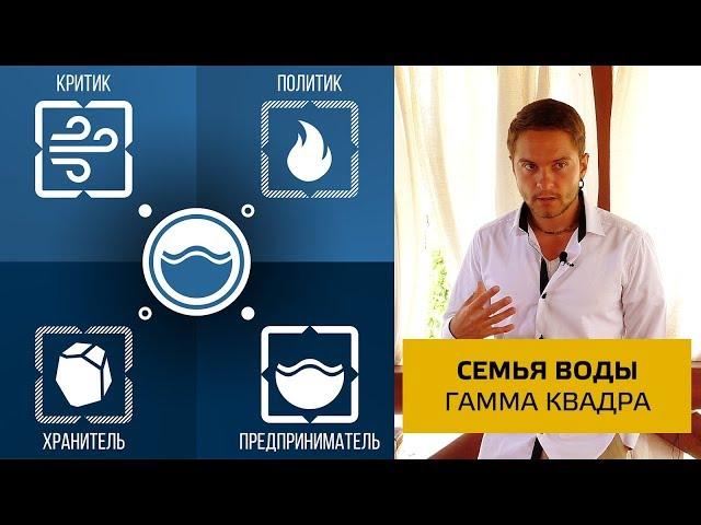 Гамма-квадра. Семья Воды. Бальзак, Наполеон, Джек Лондон, Драйзер. Соционика