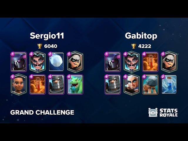 Sergio11 vs Gabitop [GRAND CHALLENGE]