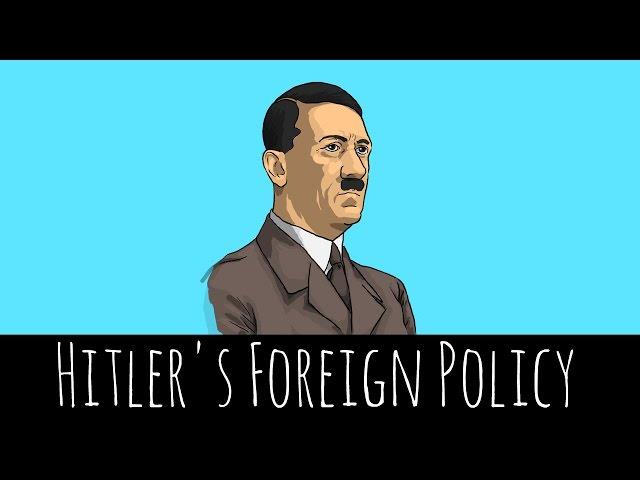Hitler's Foreign Policy Aims - The Lead Up To WW2 - GCSE History