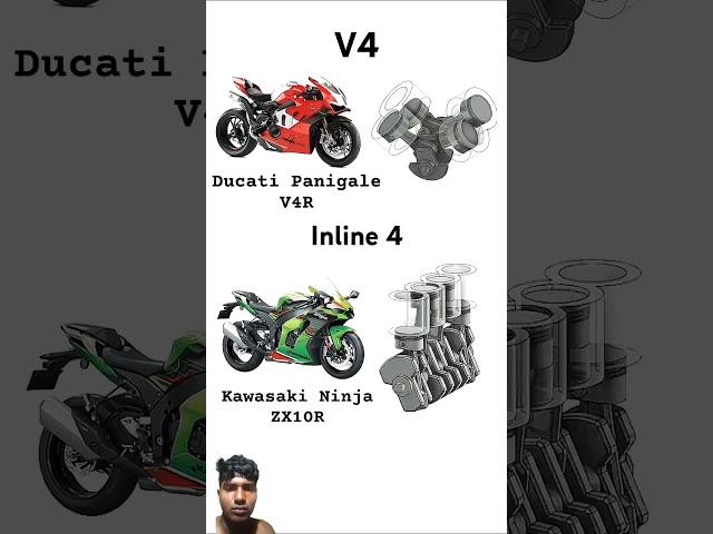 Ducati vs ninja in line for cylinder #zx10r #ninja #bikelife #turbobike #supertwin #subscribe