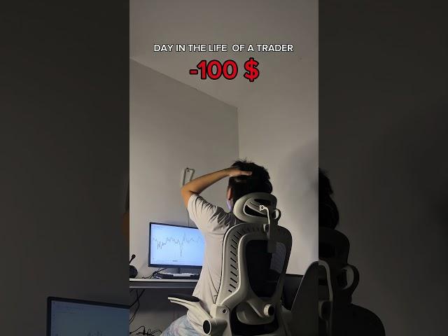 Best trading indicator  #crypto #stocks #forex #tradingview