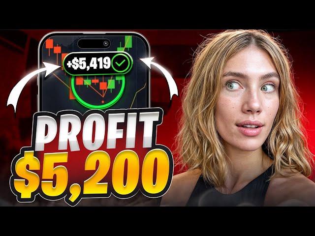 ️ BREAKOUT STRATEGY – HOW TO TRADE BREAKOUTS & CATCH BIG MOVES!