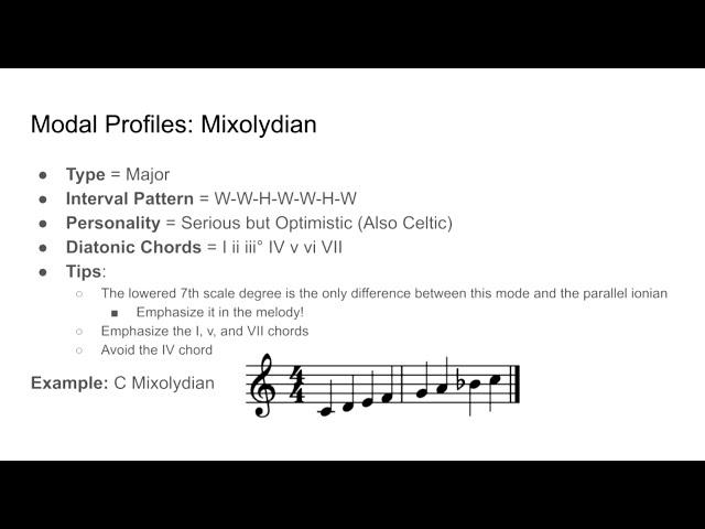 Understanding Modes and Borrowed Chords!