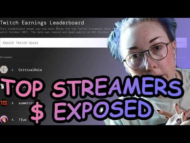 TOP TWITCH STREAMERS EARNINGS LEAKED WTF | Twitch Data Leak News