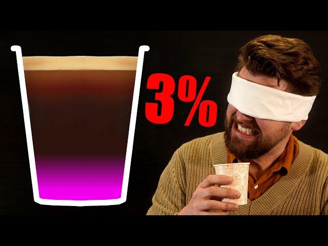 How Much Paint Can You Put In Coffee?