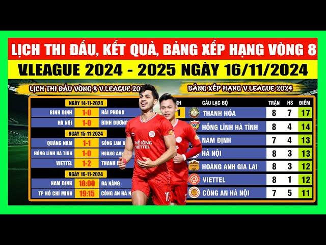 Lịch Thi Đấu, Kết Quả, Bảng Xếp Hạng Vòng 8 V.League 2024-2025 Ngày 16/11 | Căng Thẳng 2 Đầu BXH