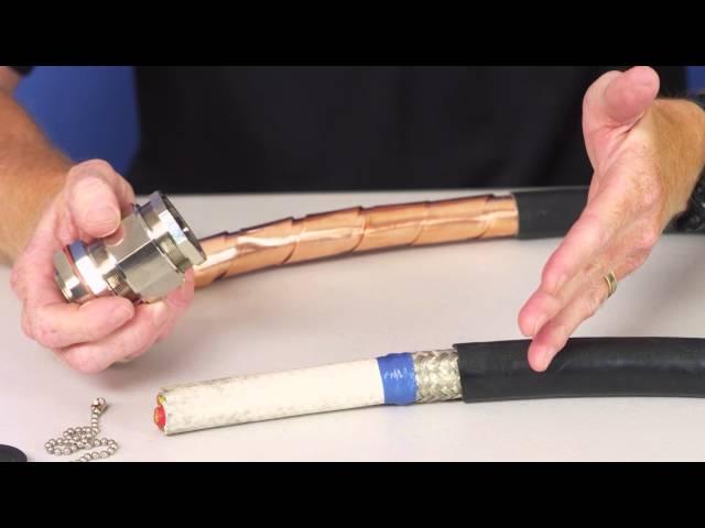 How to terminate shielded variable speed drive cable glands - Wattmaster TV