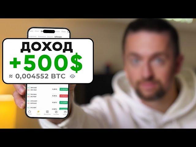 Passive Income of $500 per Month with THESE Tools