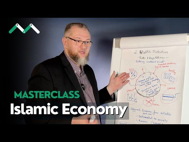 Islamic Economy: Shepherd's framework