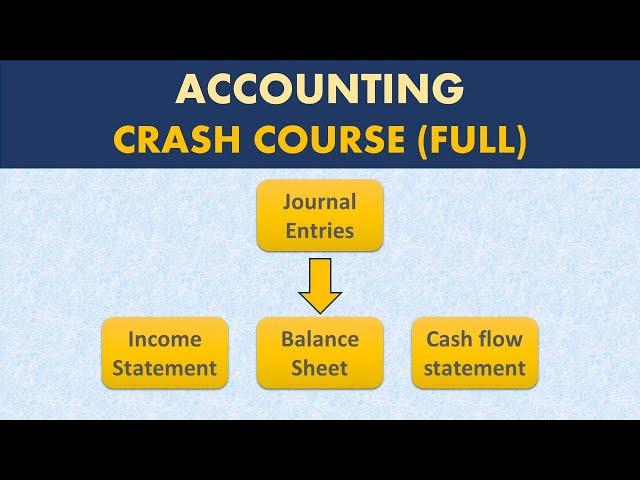 Accounting Crash Course - Be job ready in 1.5 hours!