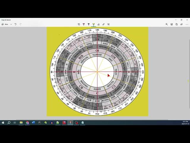 Тайны Фэн-Шуй: Линии Смерти и Провалы Инь