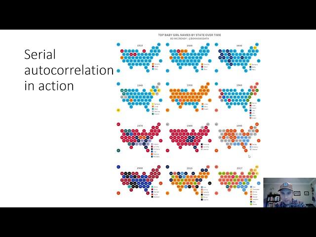 Patterns and Clustering, Part 2