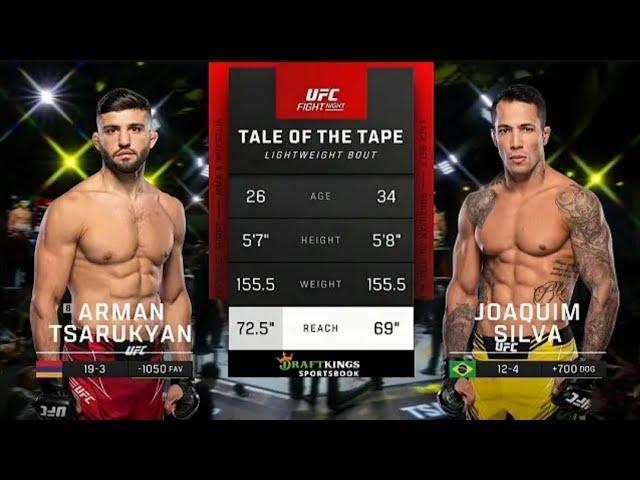 UFC Vegas 75: Царукян VS Силва