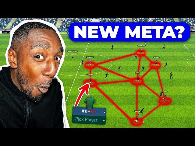 The FM24 Match Engine Changed Tactics Forever!!! | Football Manager 2024
