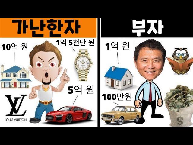 부자 아빠 가난한 아빠 - 부자가 되고 싶다면 알아야 할 7가지 by 로버트 기요사키