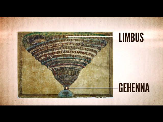 4 Sections of Hell according to Thomas Aquinas (by Dr Taylor Marshall)