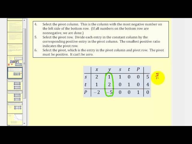(New Version Available) Introduction to the Simplex Method: Standard Maximization (2 variables)