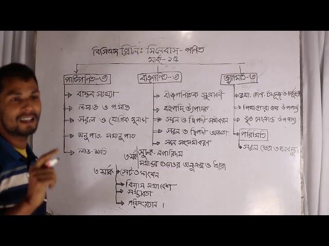 BCS Preliminary Math Syllabus Analysis By  Mahbub720P HD