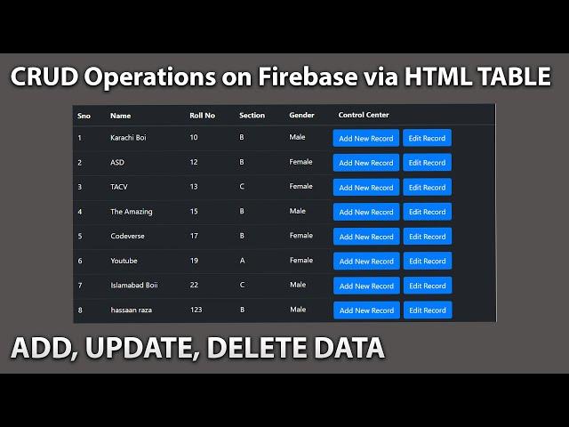 Add, Update, Delete Data in Firebase Database via HTML Table using JavaScript