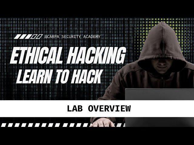 Hacking Lab 101: A Quick Setup