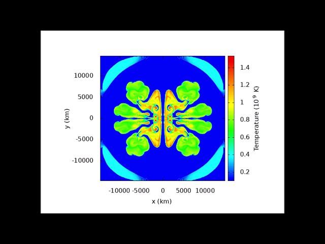 Animation of Type Ia Supernova III: PTD Model