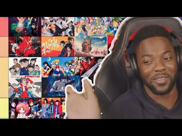 Mark reacts to Leland & Dylan Anime Tier List!