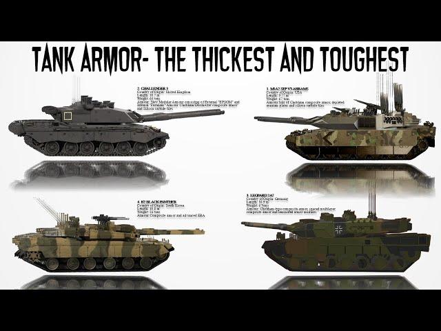 Top 8 Main Battle Tanks with the Thickest and Best Armor ever made in History