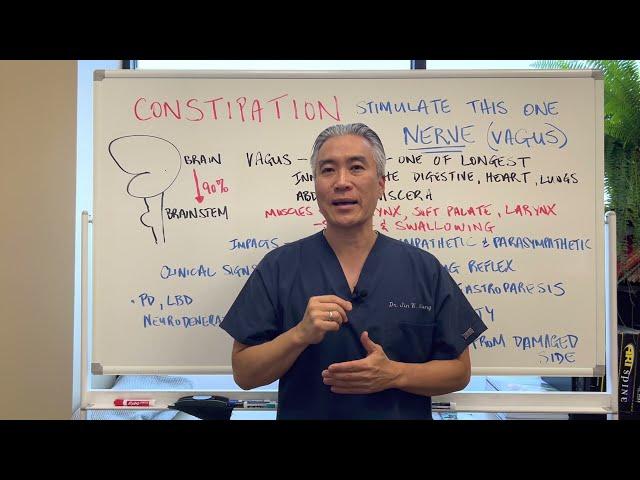 CONSTIPATION-Stimulate this ONE Nerve. VAGUS NERVE