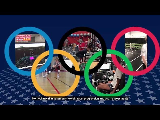 USA Volleyball: Landing Mechanics in Volleyball