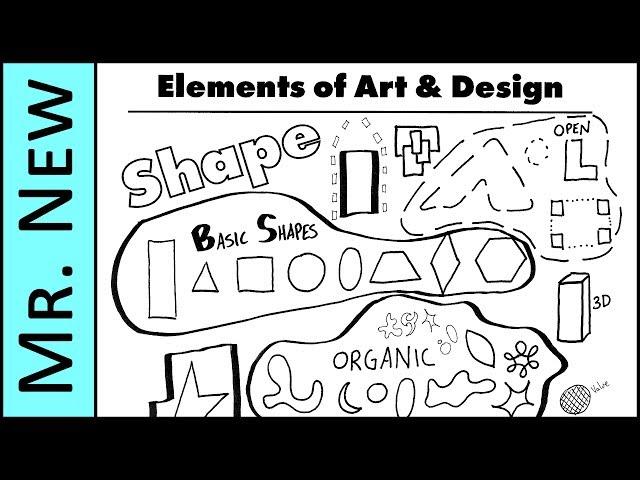 All About Shapes - Understanding the Elements of Art and Design