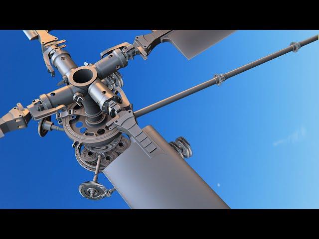 How a Helicopter Works - Part 3