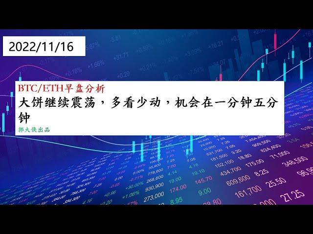 大饼继续震荡，多看少动，短线只有一分钟和五分钟的机会