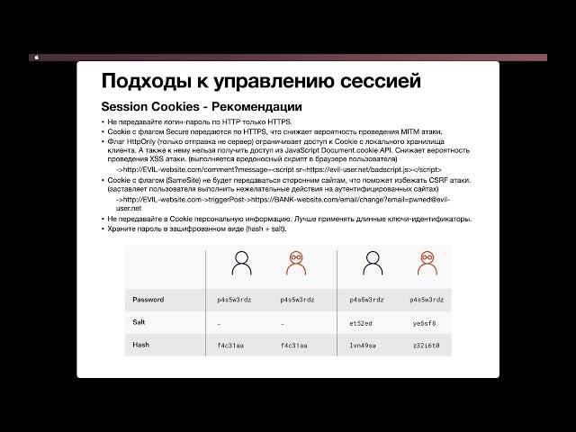 Артем Зубов. Аутентификация, Авторизация, SSO