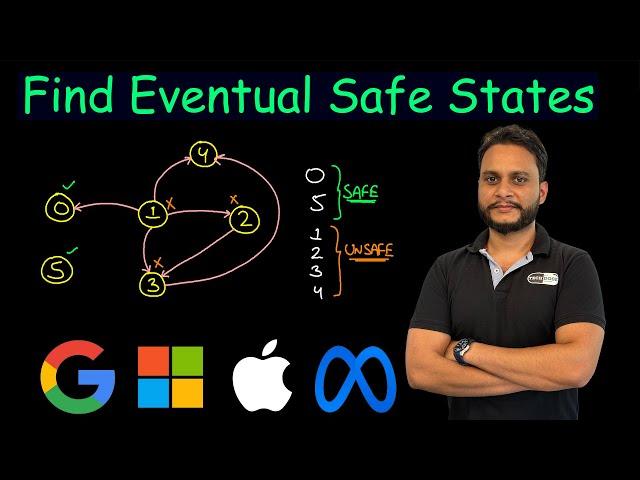 Find Eventual Safe States | Leetcode 802