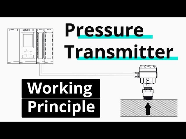 Pressure Transmitter Explained | Working Principle