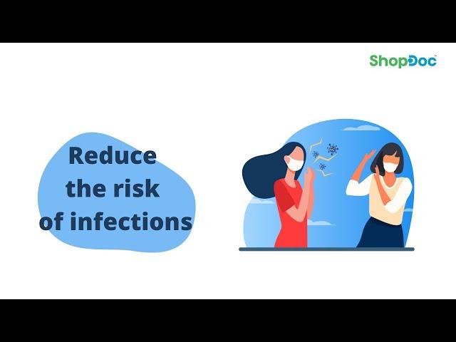 Reduce the risk of infections | Covid Awareness | Team ShopDoc