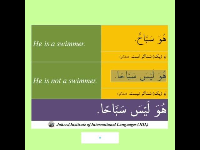 He is a swimmer in Arabic. #learnarabiconline #quran #religion #islamreligion #learning #vocabulary