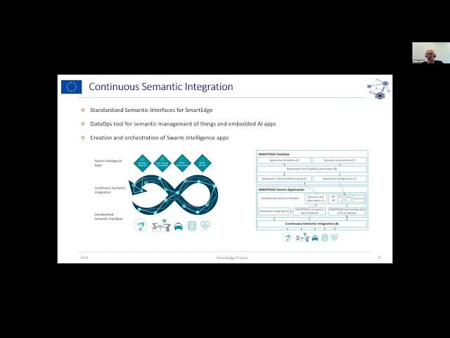 Introduction to the SmartEdge project