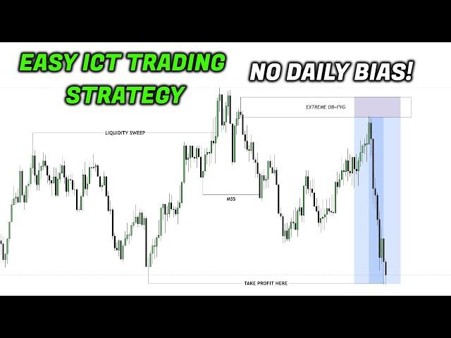 Simple ICT Trading Strategy That Works Every Time! (No Daily Bias Required)