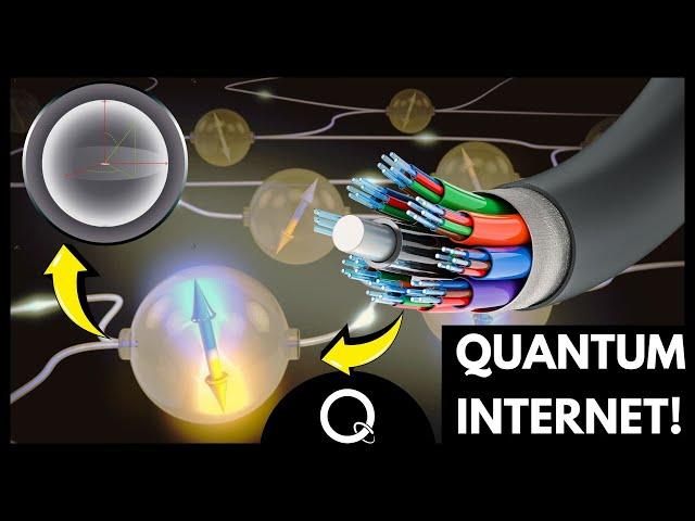 Historic Breakthroughs of the Quantum Internet!