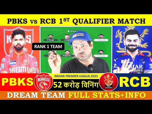 1st Qualifier || PBKS vs RCB Dream Team Prediction || PBKS vs RCB Fantasy11 Prediction