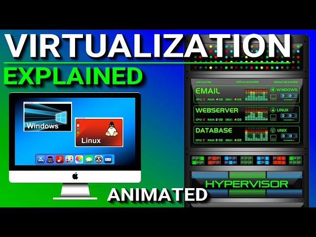 Virtualization Explained