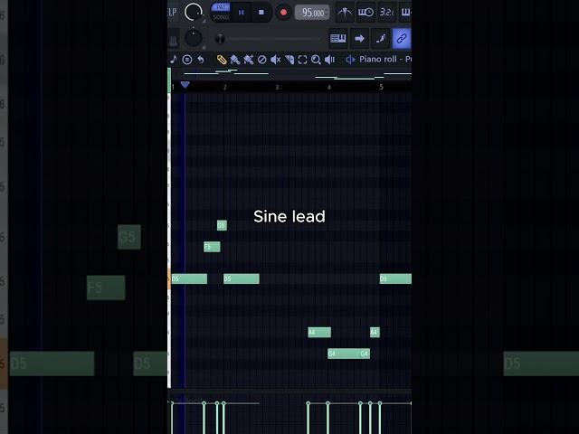 2000s Swagg type beat tutorial