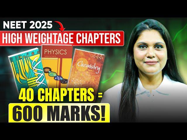 High Weightage & Repeated Chapters of NEET 2025 | 40 Chapter = 600 Marks