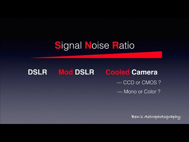 Choosing a Deep Sky Camera