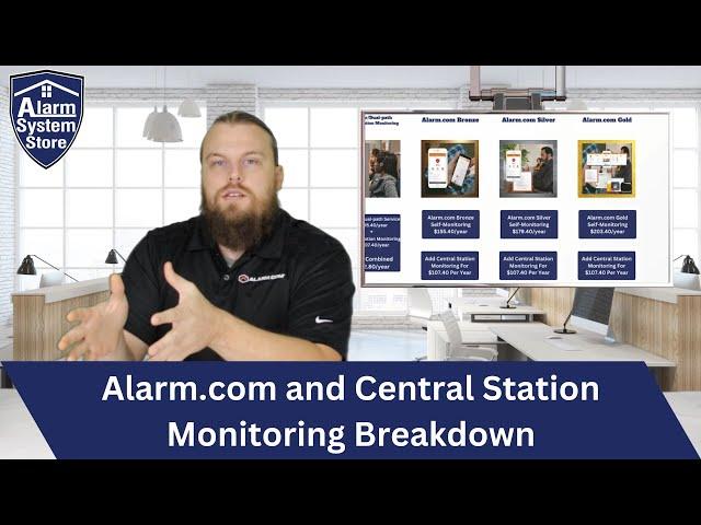 Alarm.com and Central Station Monitoring breakdown