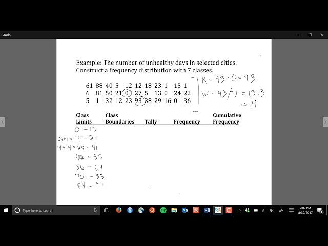 How to construct a grouped frequency distribution