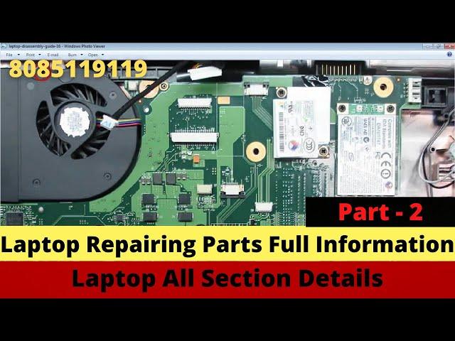 Laptop Parts & Components Explained By Prateek iit [Part - 2]